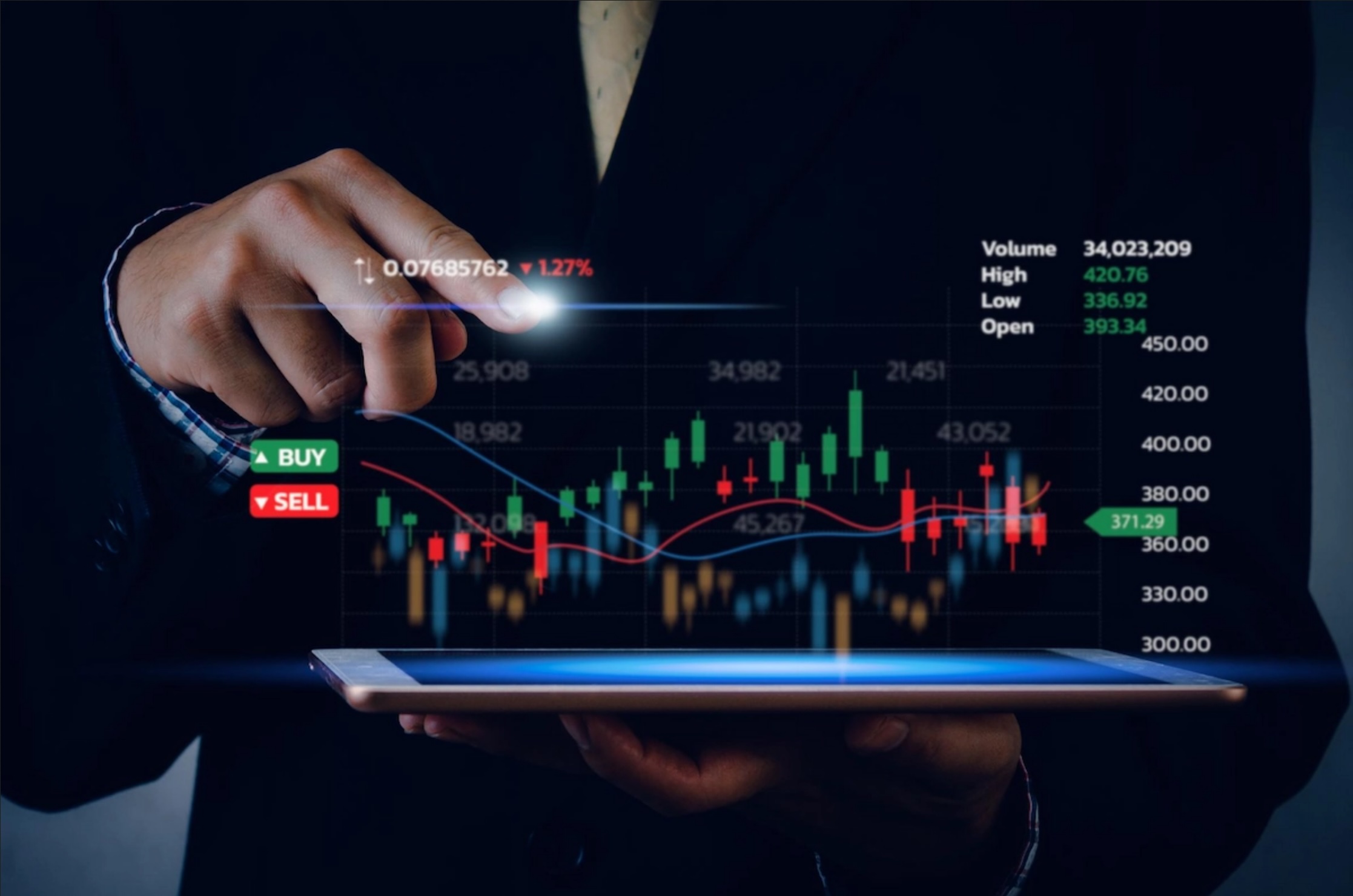 Algorithmic Trading & Automated Expert Advisor MQL5